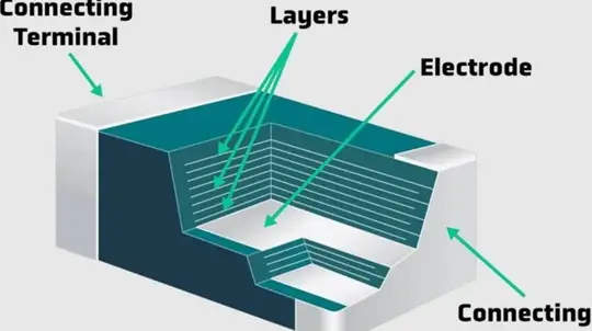 QuantumScape ships QSE-5 solid-state batteries, 10x faster